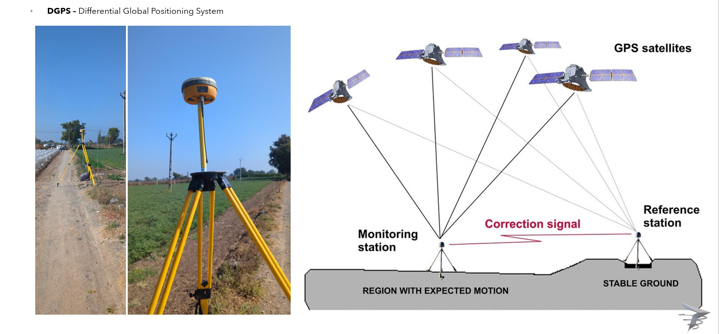 What is RTK GPS and How is it Different From Normal GPS?