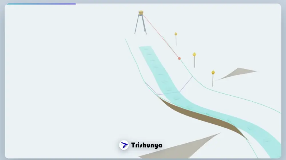 How Canal and Irrigation Projects Use Survey Data