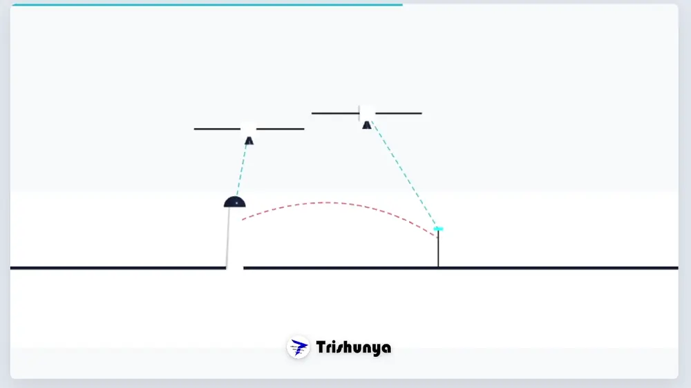 What is CORS and How It Improves GPS Survey Accuracy in India