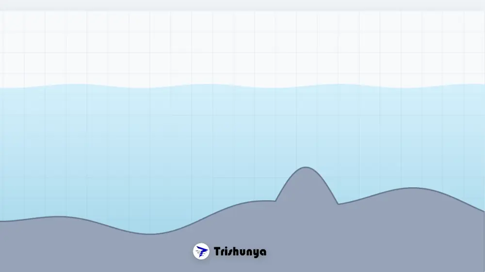 What is a Hydrographic Chart and Who Actually Uses One
