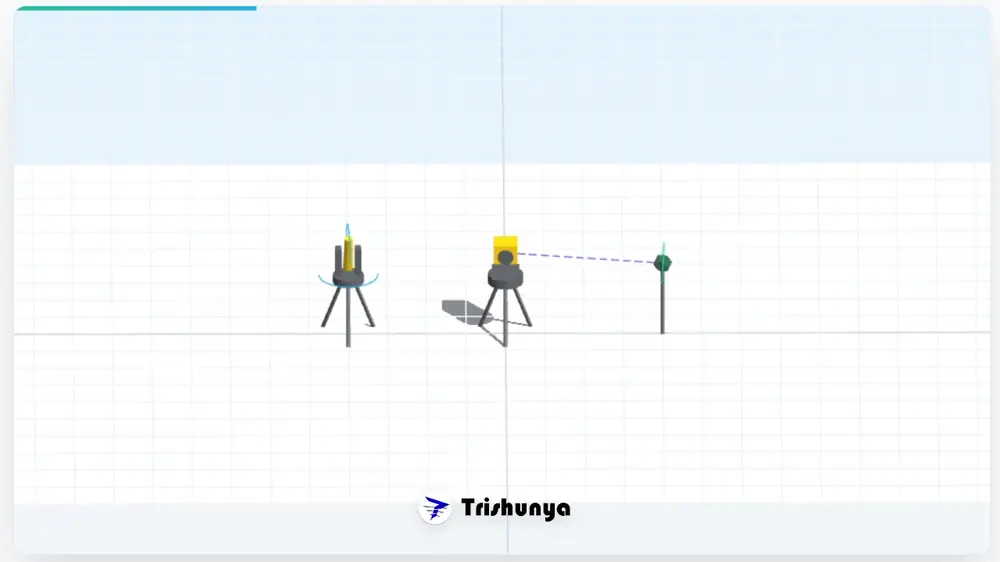 What is a Total Station and How It Evolved From the Theodolite