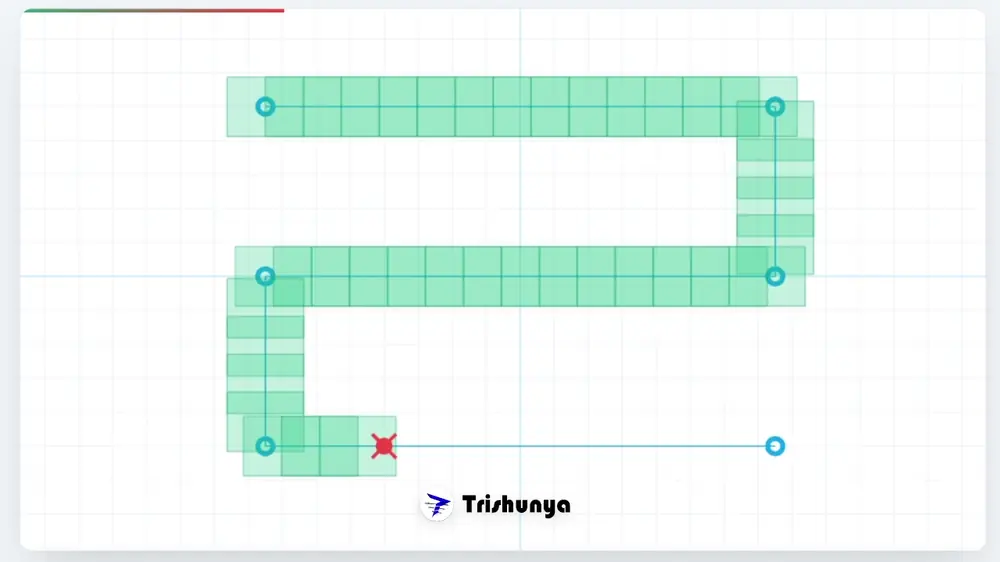 What is a Flight Mission Plan and How Waypoints Are Calculated