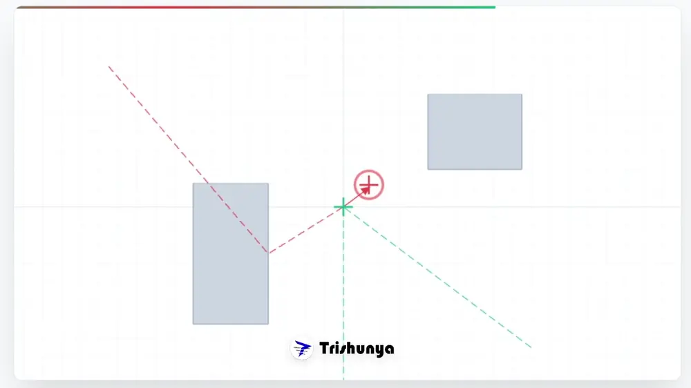 What is Multipath Error and How It Degrades GPS Accuracy
