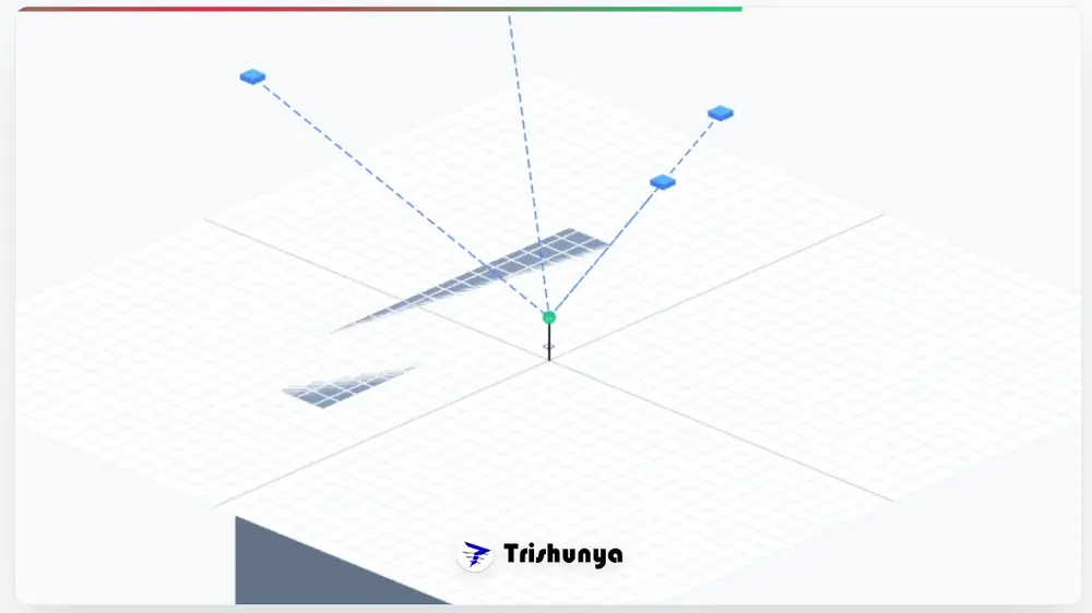 What is Dilution of Precision (DOP) and Why Satellite Geometry Matters