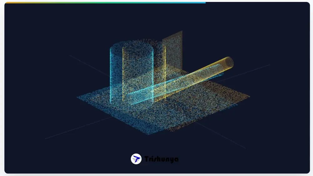 Laser Scanner Multiple Positions Facility