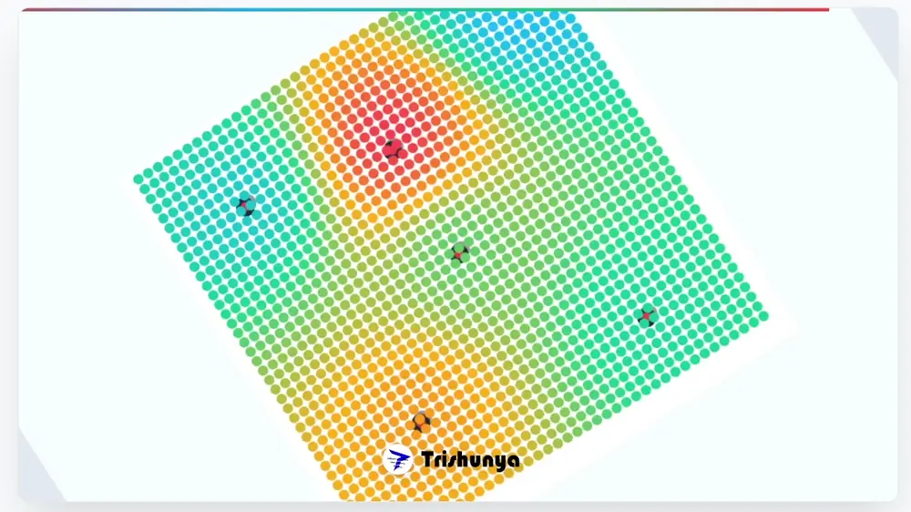 What is Spatial Interpolation and How Missing Data Points Get Estimated
