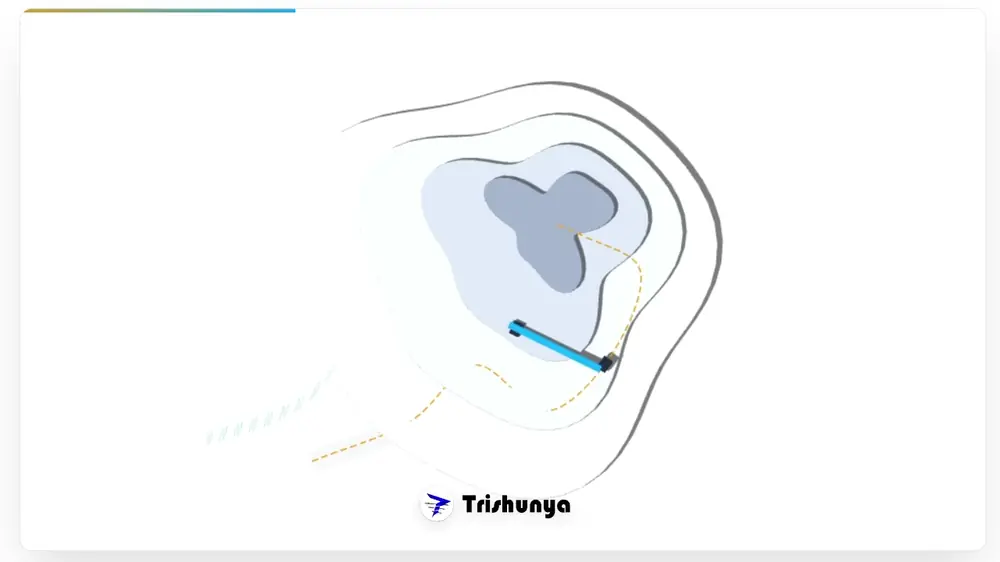 Wind Turbine Access Road Terrain Grading