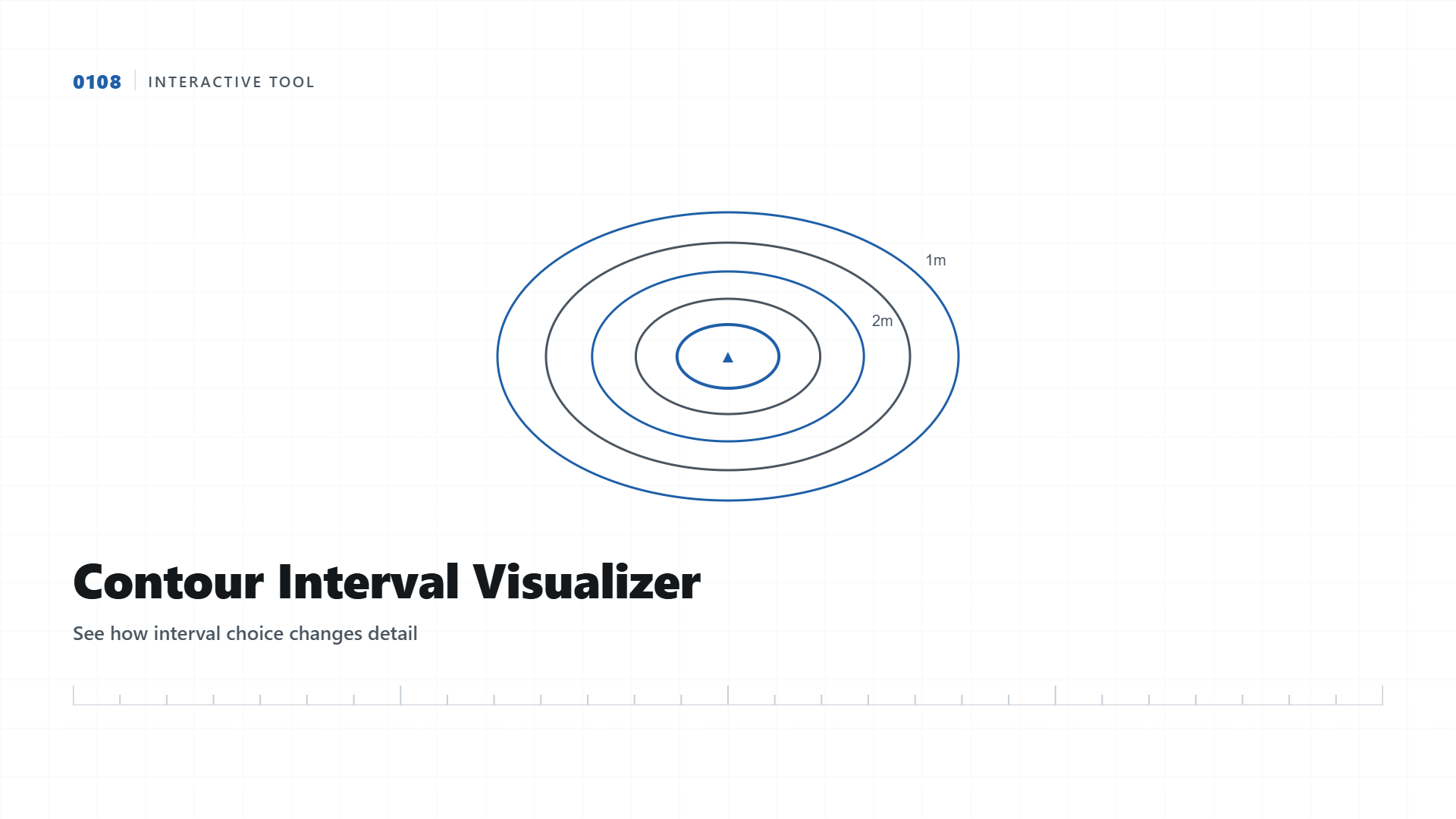 Contour Interval Visualizer: See How Interval Choice Changes Your Map