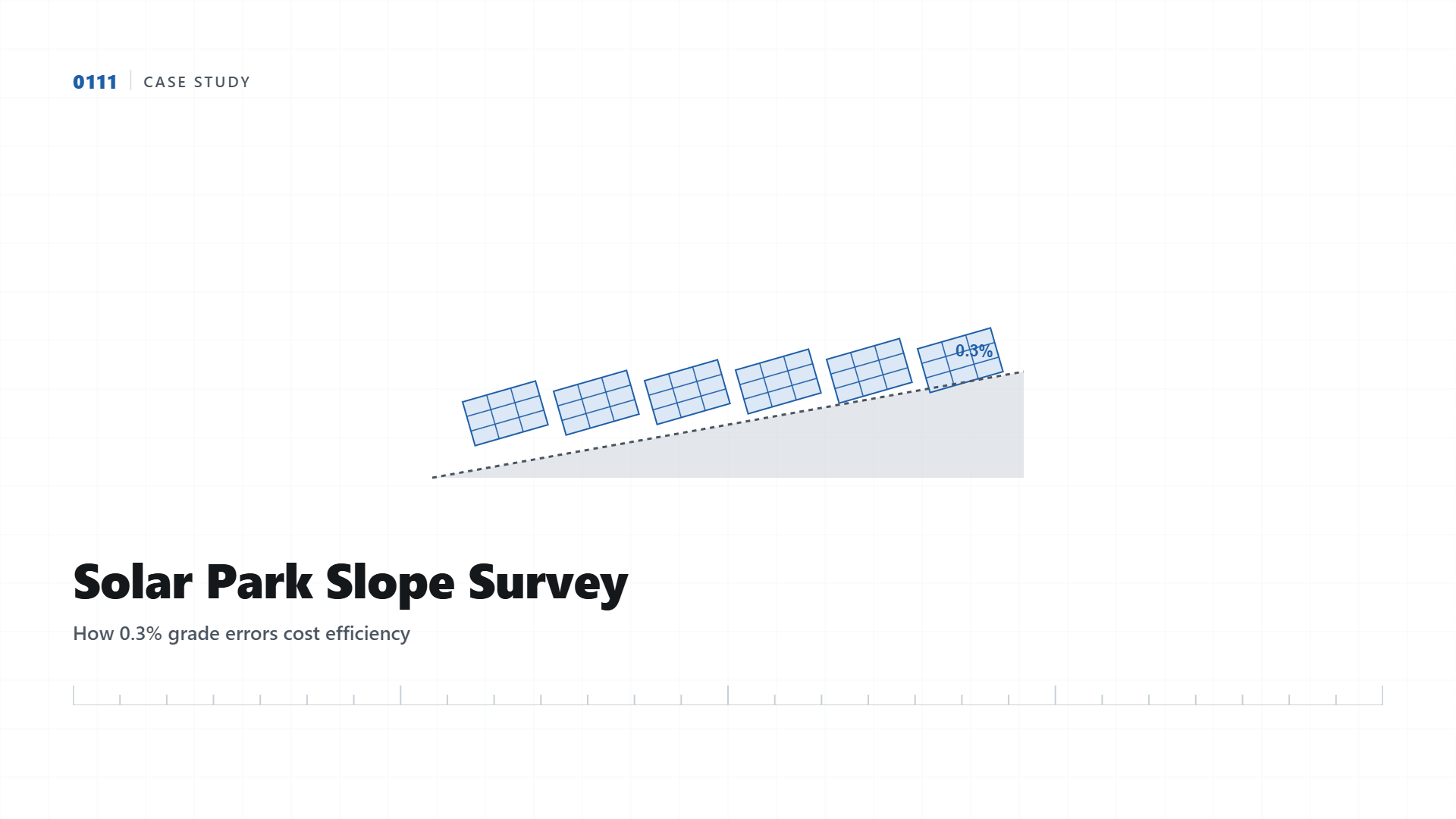 Solar Park Slope Survey: How 0.3% Grade Errors Cost Panel Efficiency