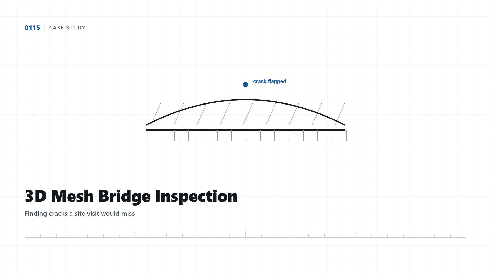 3D Mesh Bridge Inspection: Finding Cracks a Site Visit Would Have Missed