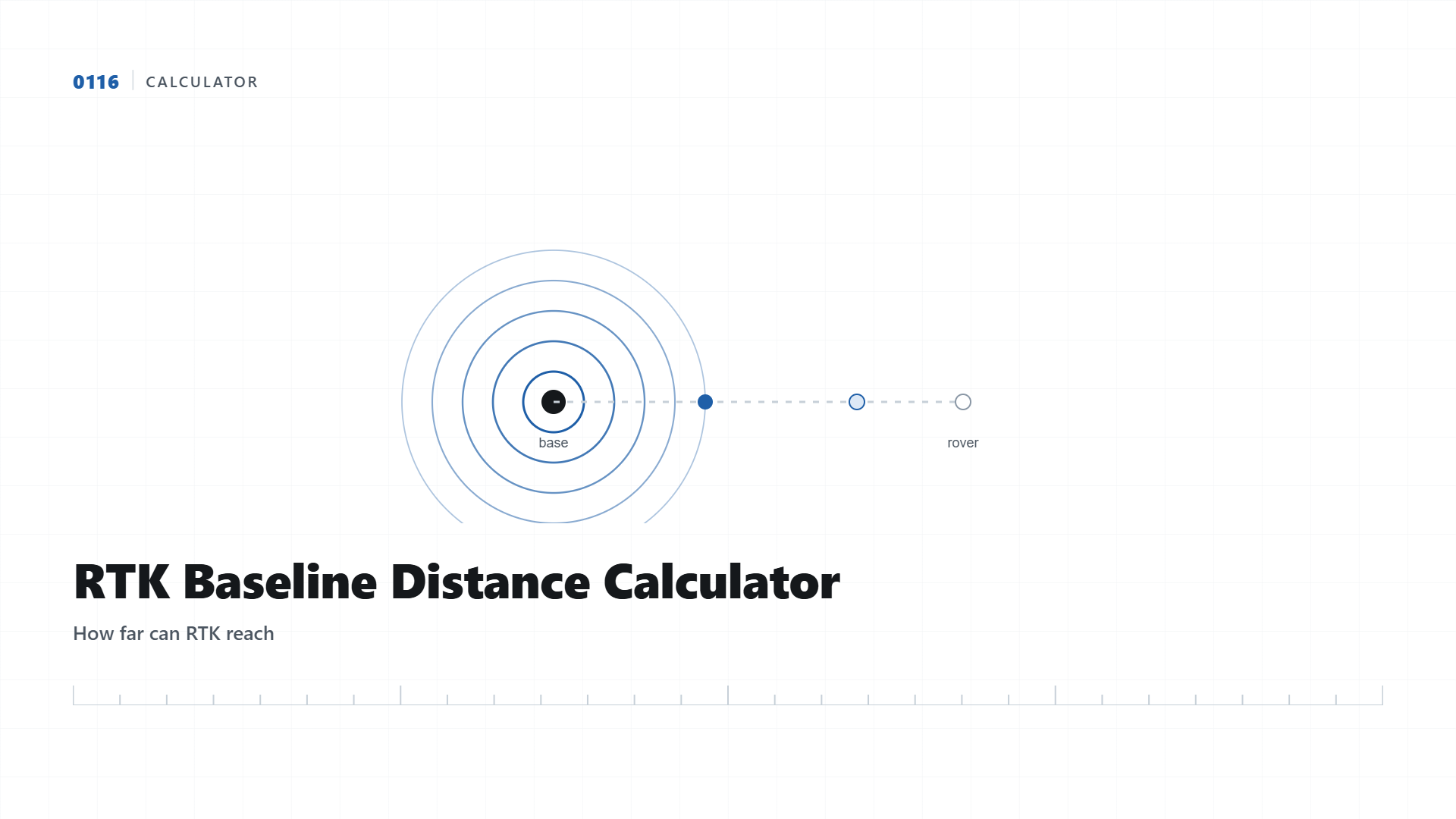 Baseline Distance Calculator: How Far Can Your RTK Base Actually Reach