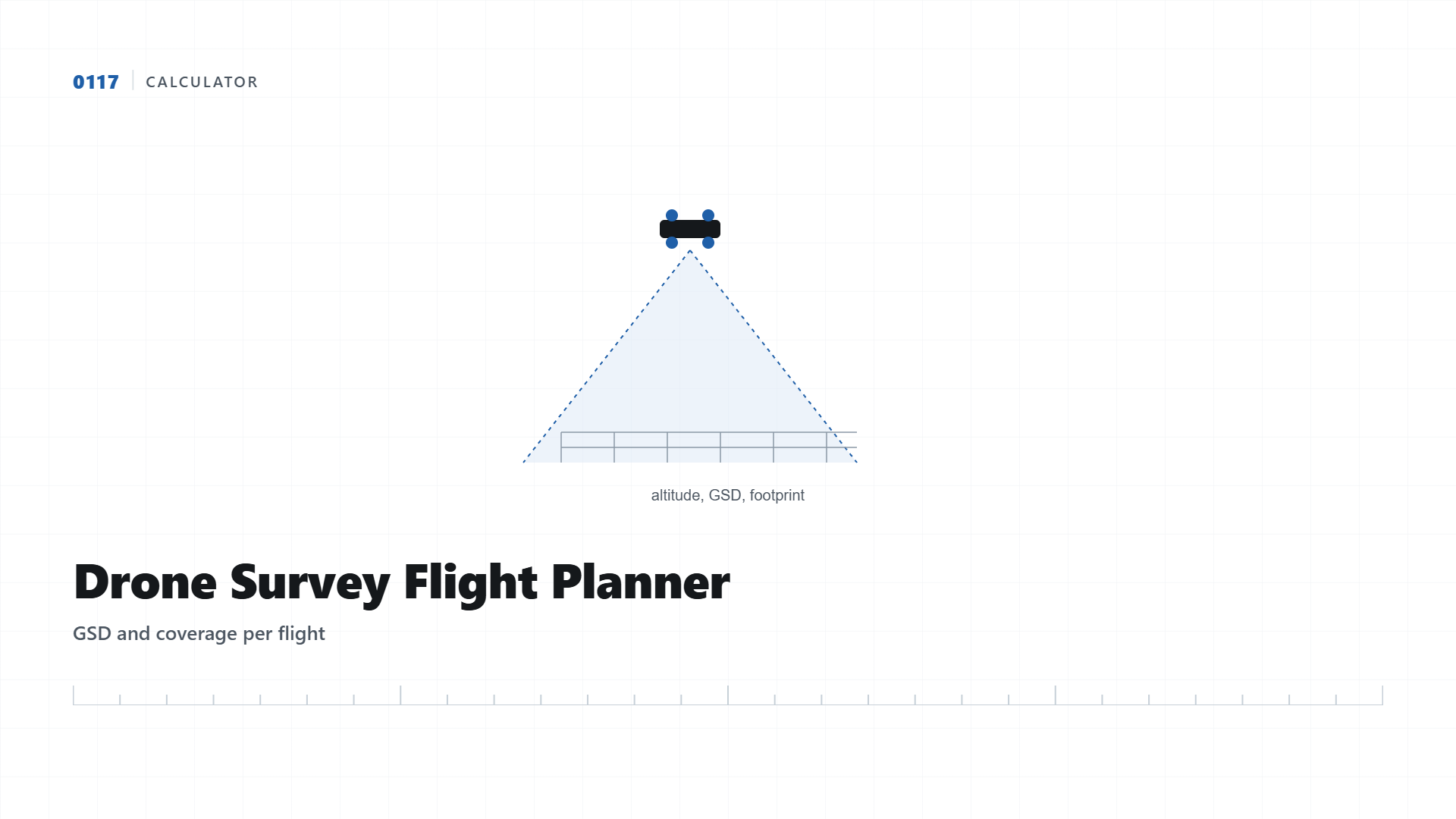 Drone Survey Flight Planner: GSD, Altitude, and Coverage Calculator