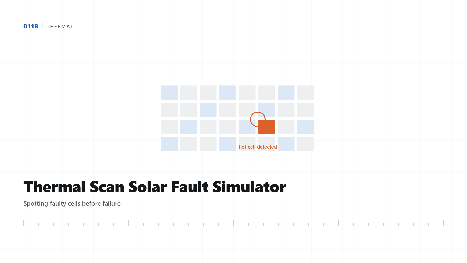 Thermal Scan Solar Fault Simulator: Spot a Hotspot Before It Fails
