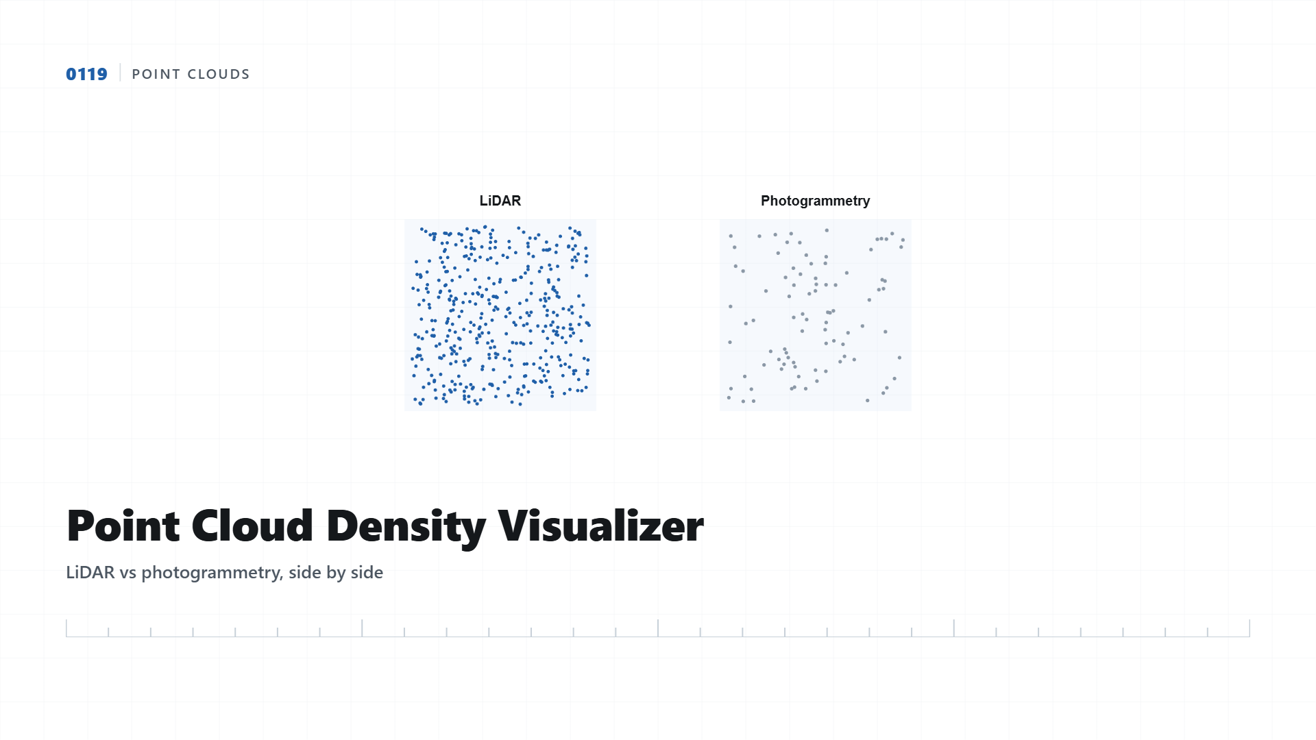 Point Cloud Density Visualizer: LiDAR vs Photogrammetry Side by Side