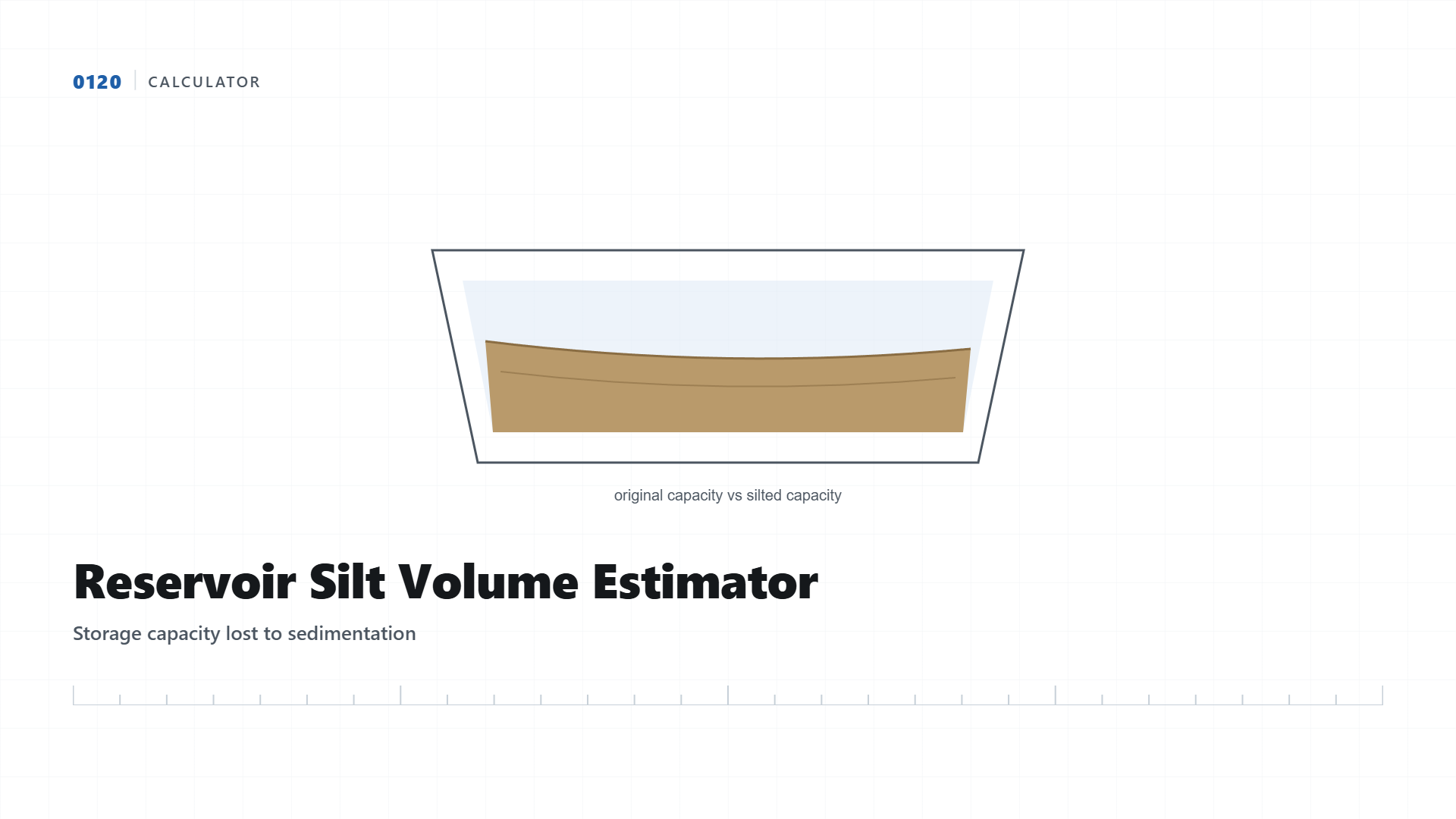 Reservoir Silt Volume Estimator: See How Sedimentation Eats Storage Capacity
