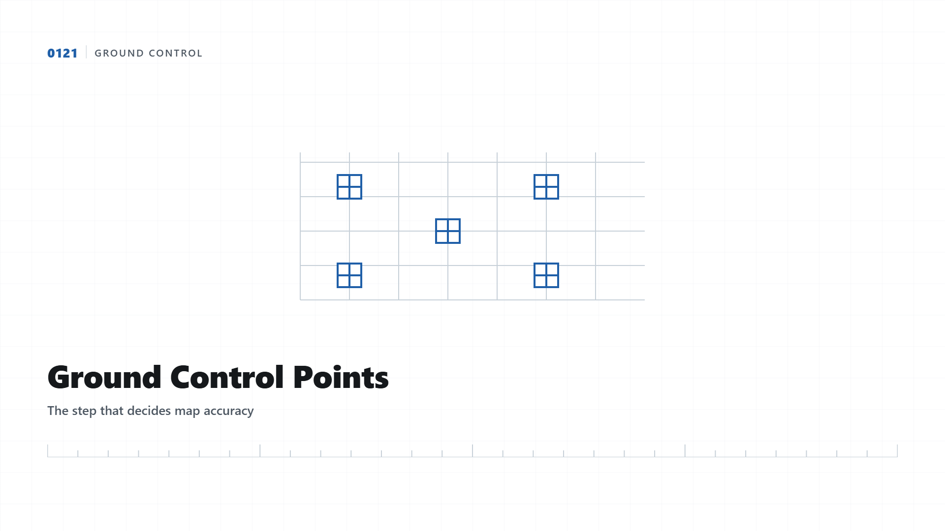 Ground Control Points: The Step That Decides If Your Drone Map Is Accurate