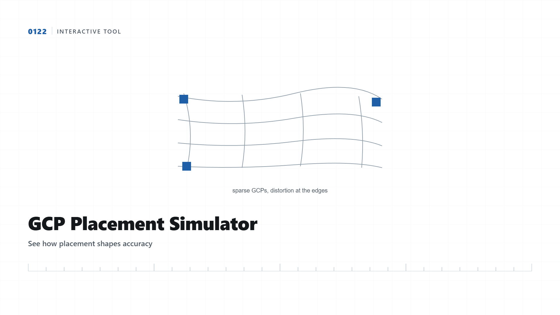 GCP Placement Simulator: See How Control Point Layout Affects Map Accuracy