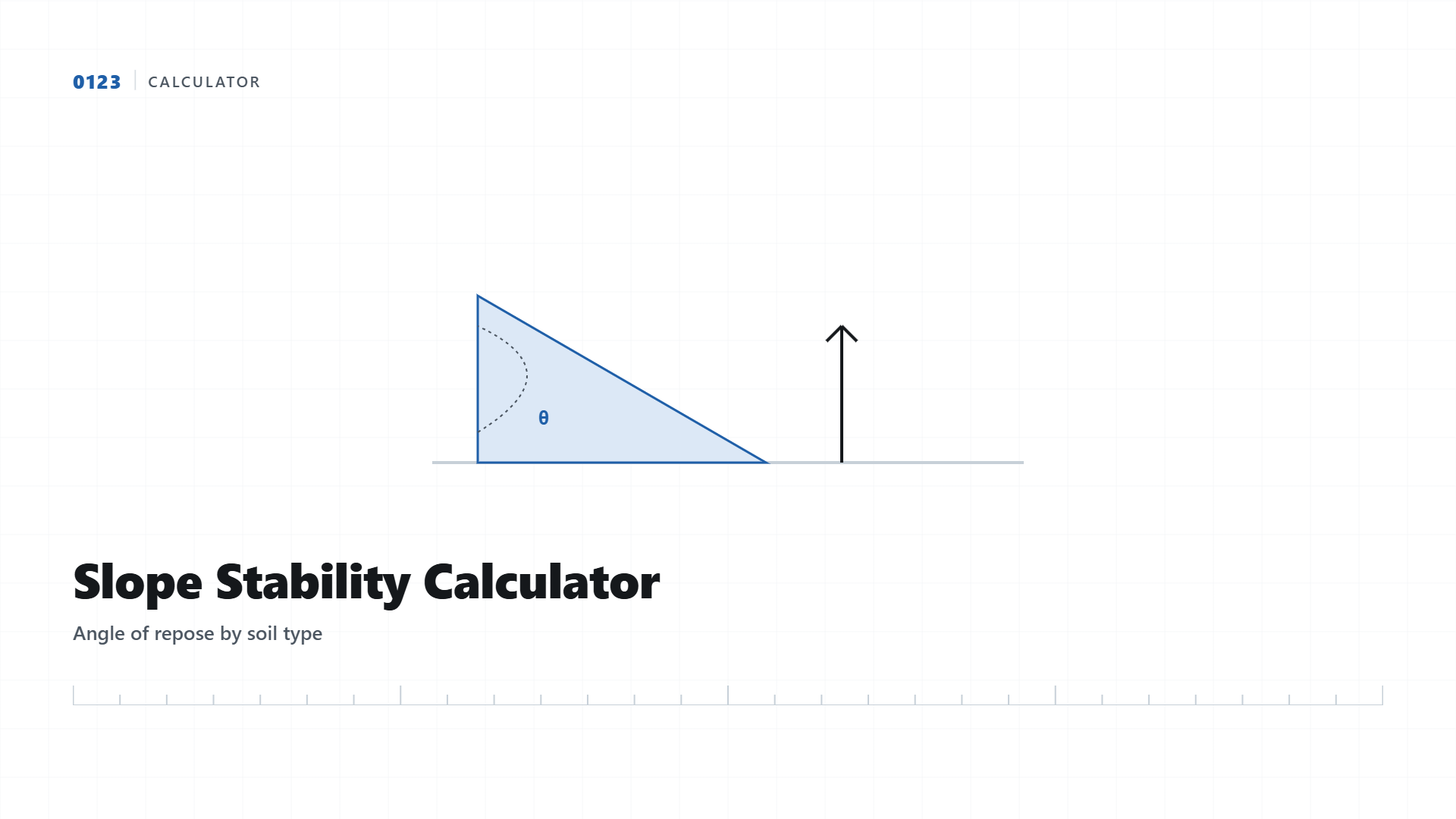 Slope Stability Calculator: Angle of Repose for Common Soil Types