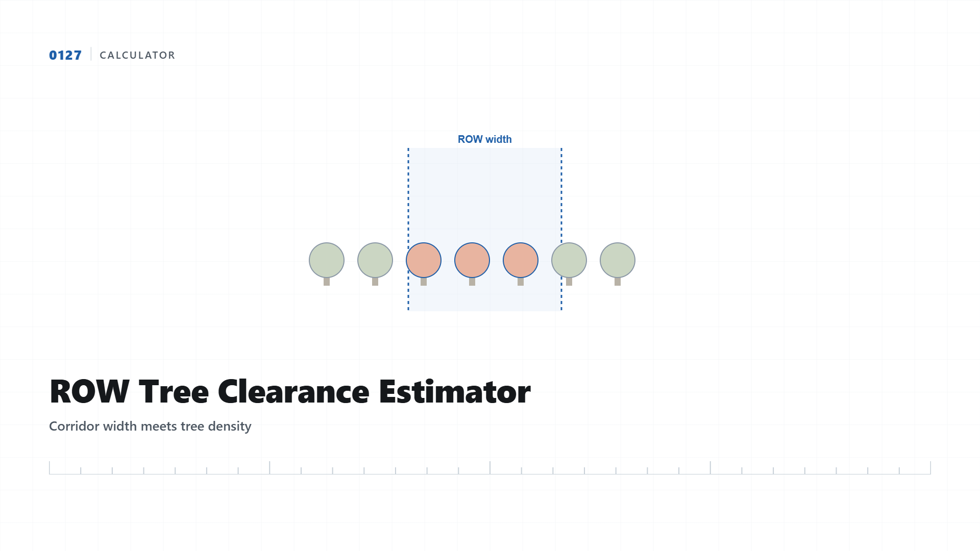 ROW Tree Clearance Estimator: How Many Trees Fall Inside Your Corridor