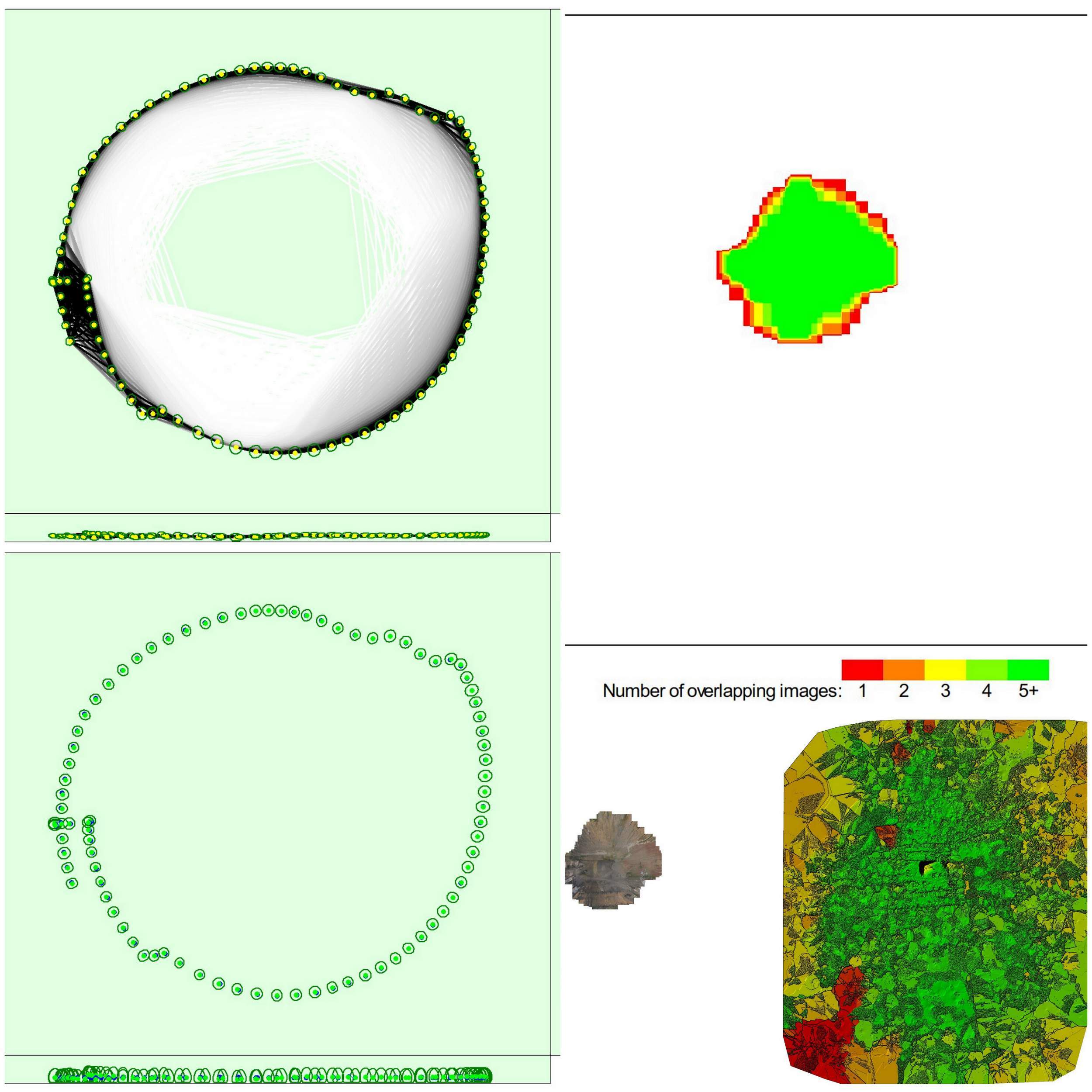 Screenshot of drone circular flight path, image overlap heatmap and confidence ratio