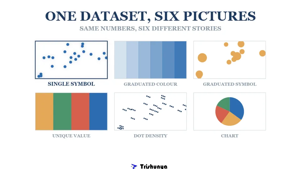 Six Ways to Draw the Same Data on a Thematic Map