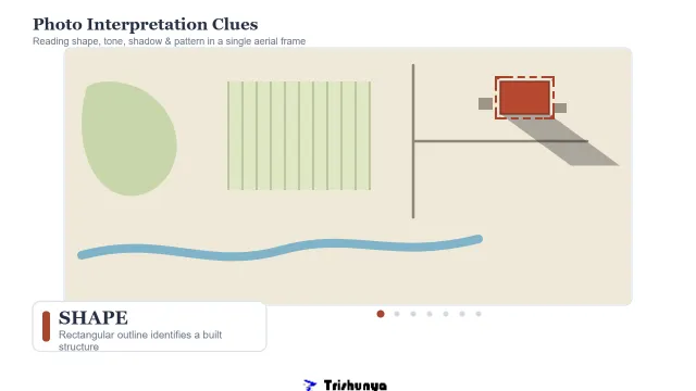 Reading Aerial Photos Like a Detective Reads a Crime Scene