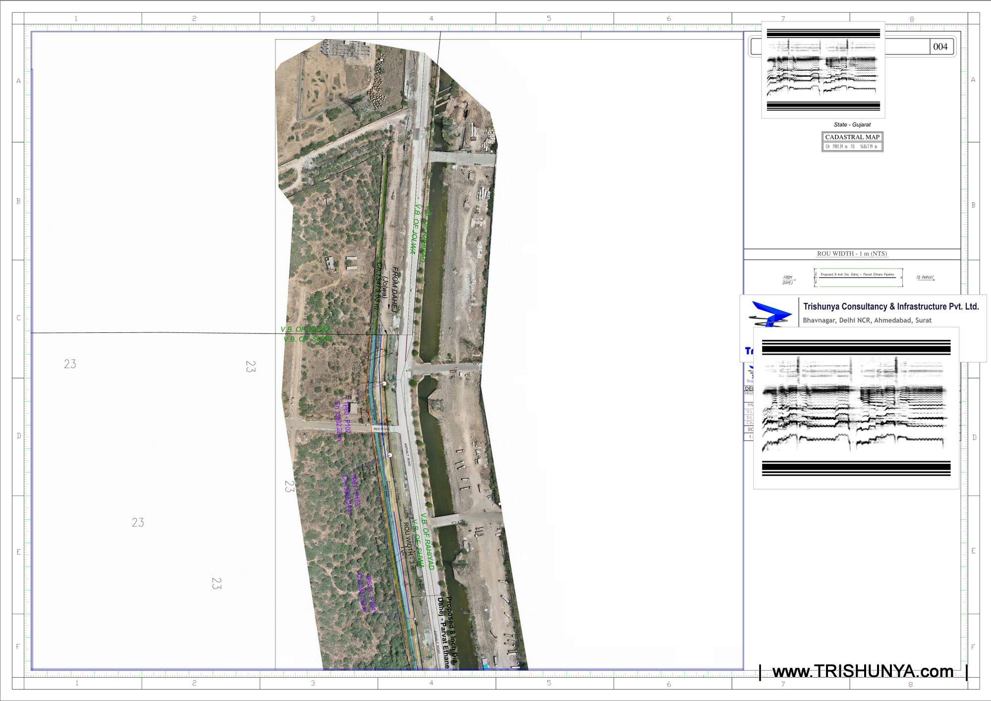 SVAMITVA Scheme Explained: Drone Land Mapping for Rural India