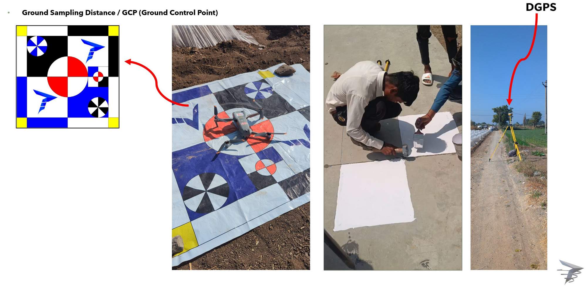 Ground control point placement for drone survey accuracy in field