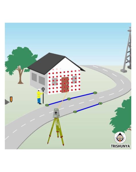 land surveying - trishunya