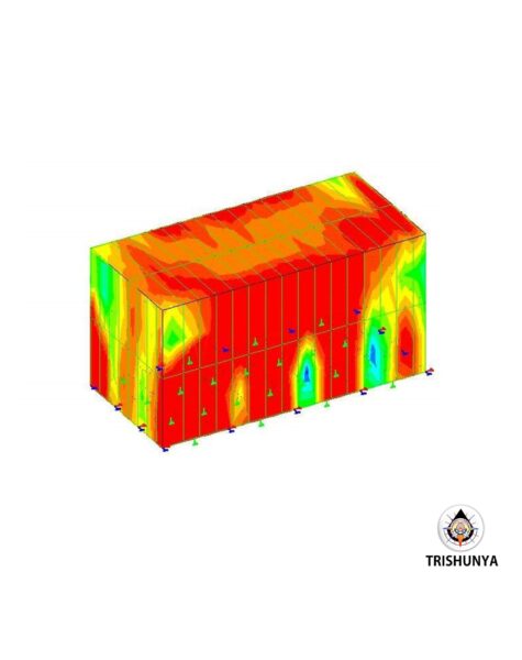 FE Analysis - trishunya