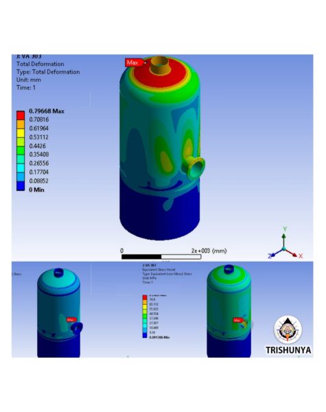 Pressure vessel analysis- trishunya